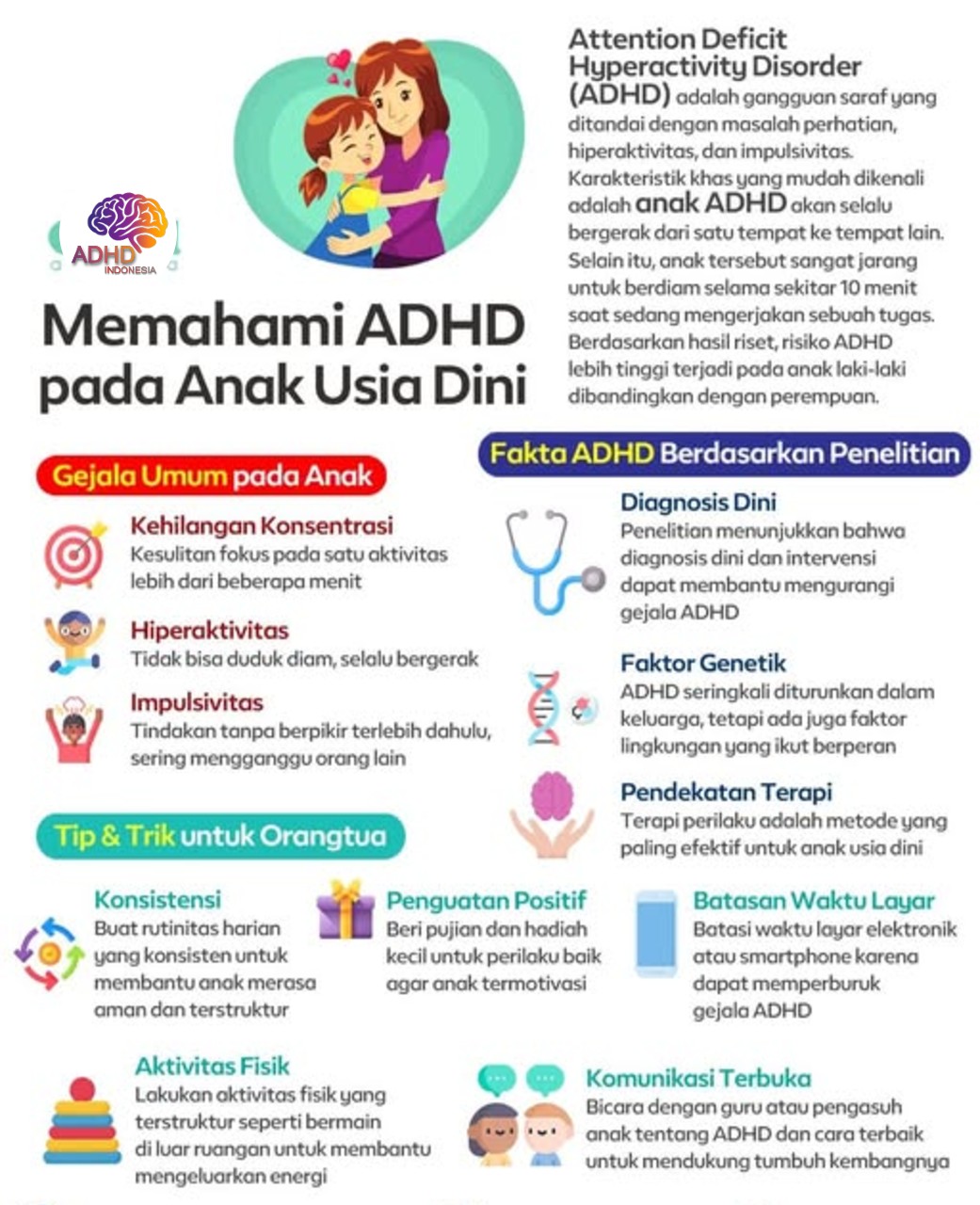 ADHD dan Potensi Bakat Anak yang Perlu Didukung di Kabupaten Pulau Taliabu