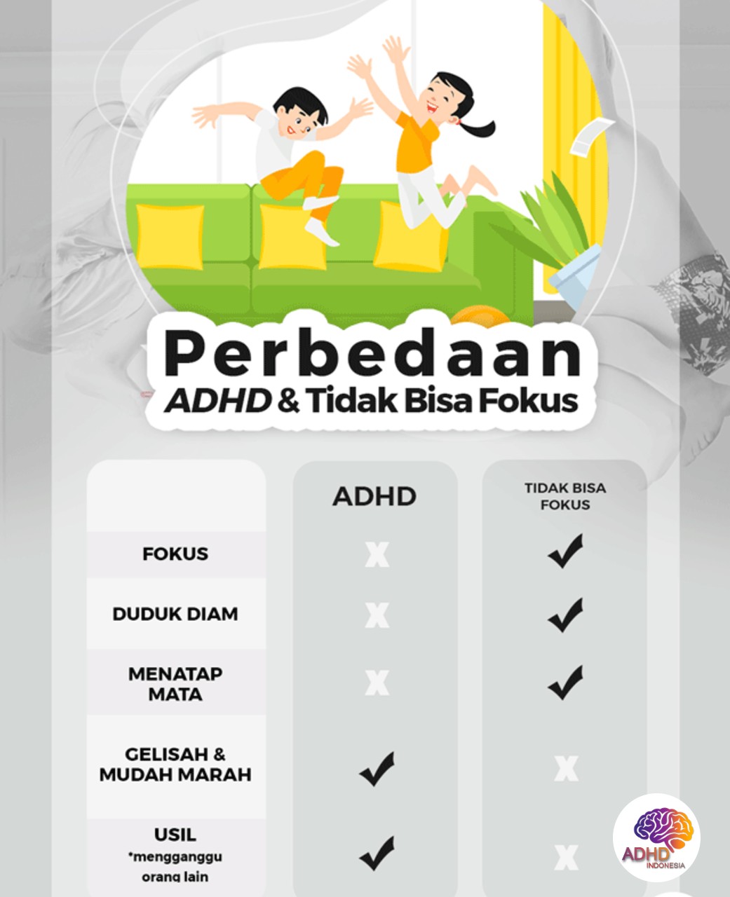 Apa Itu ADHD? Panduan Edukasi untuk Orang Tua di Kabupaten Pulau Taliabu