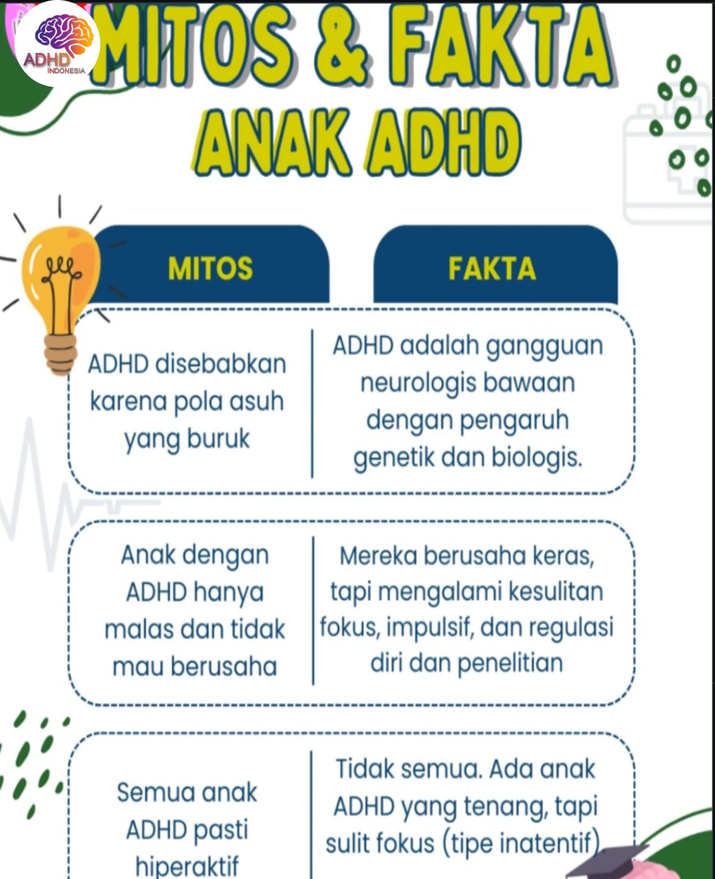 Mitos dan Fakta Seputar ADHD yang Beredar di Kabupaten Pulau Taliabu