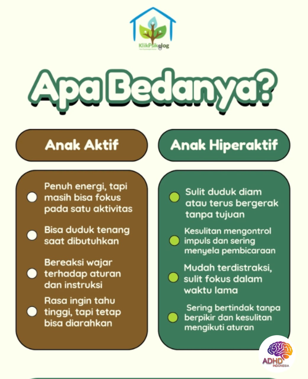 Perbedaan Anak Aktif dan ADHD yang Perlu Dipahami di Kabupaten Pulau Taliabu