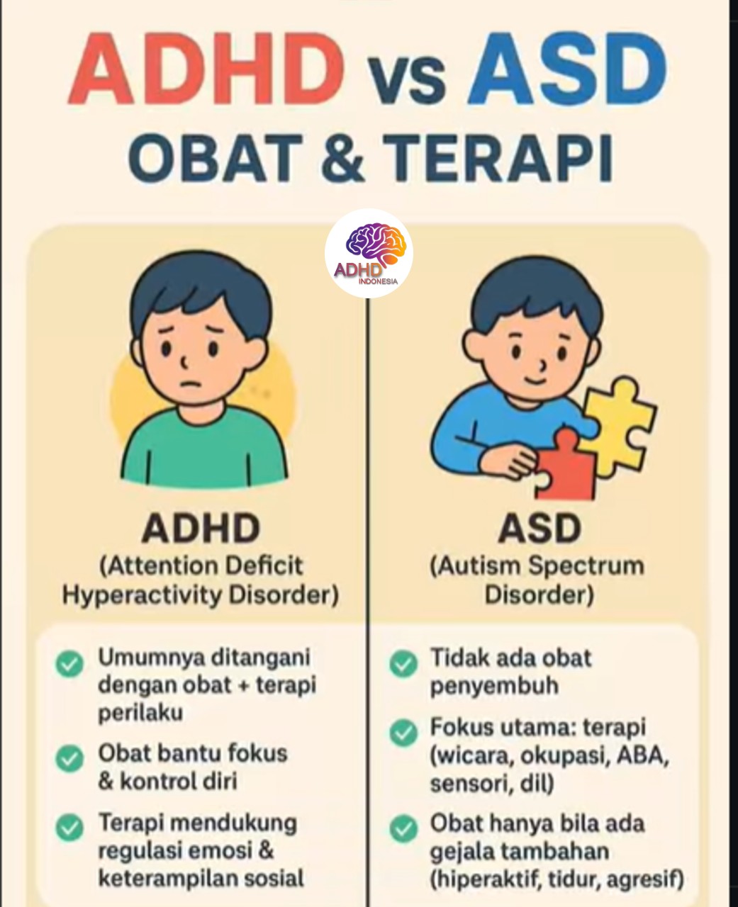 Terapi ADHD: Informasi Awal yang Perlu Diketahui Orang Tua di Kabupaten Pulau Taliabu